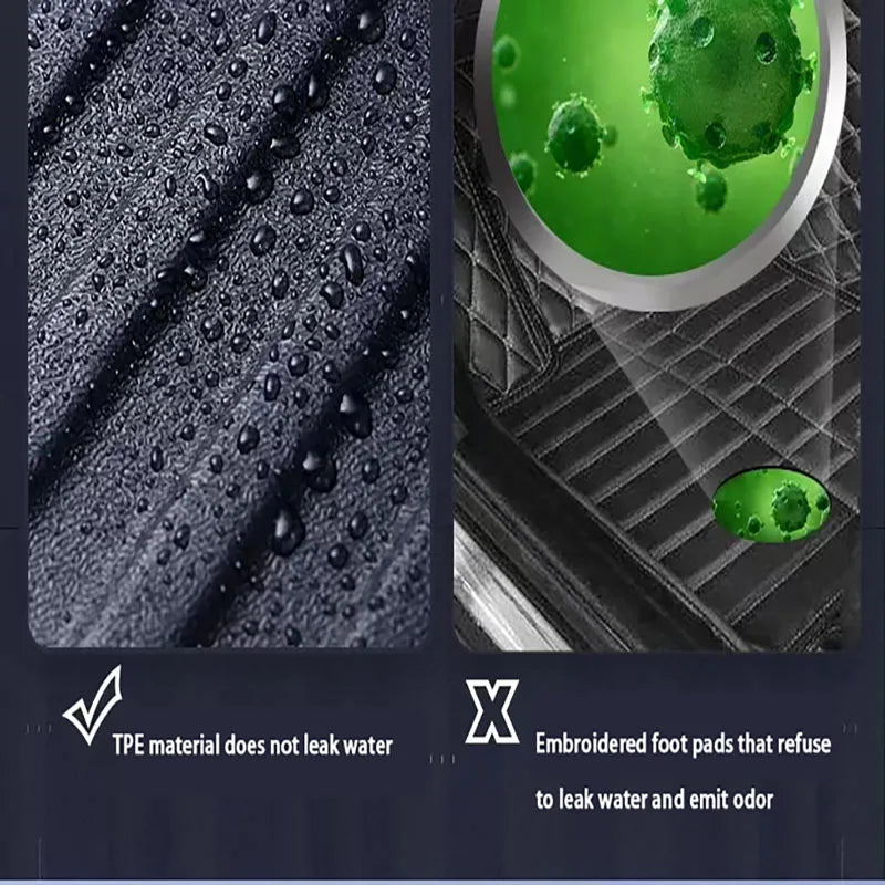 TPE Car Floor Mats For MG HS Cyberster MG3 MG3SW MG4 EV MG5 MG6 MG7 image 2