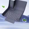 car floor mats For MG HS Cyberster MULAN ONE MG3 MG3SW MG4